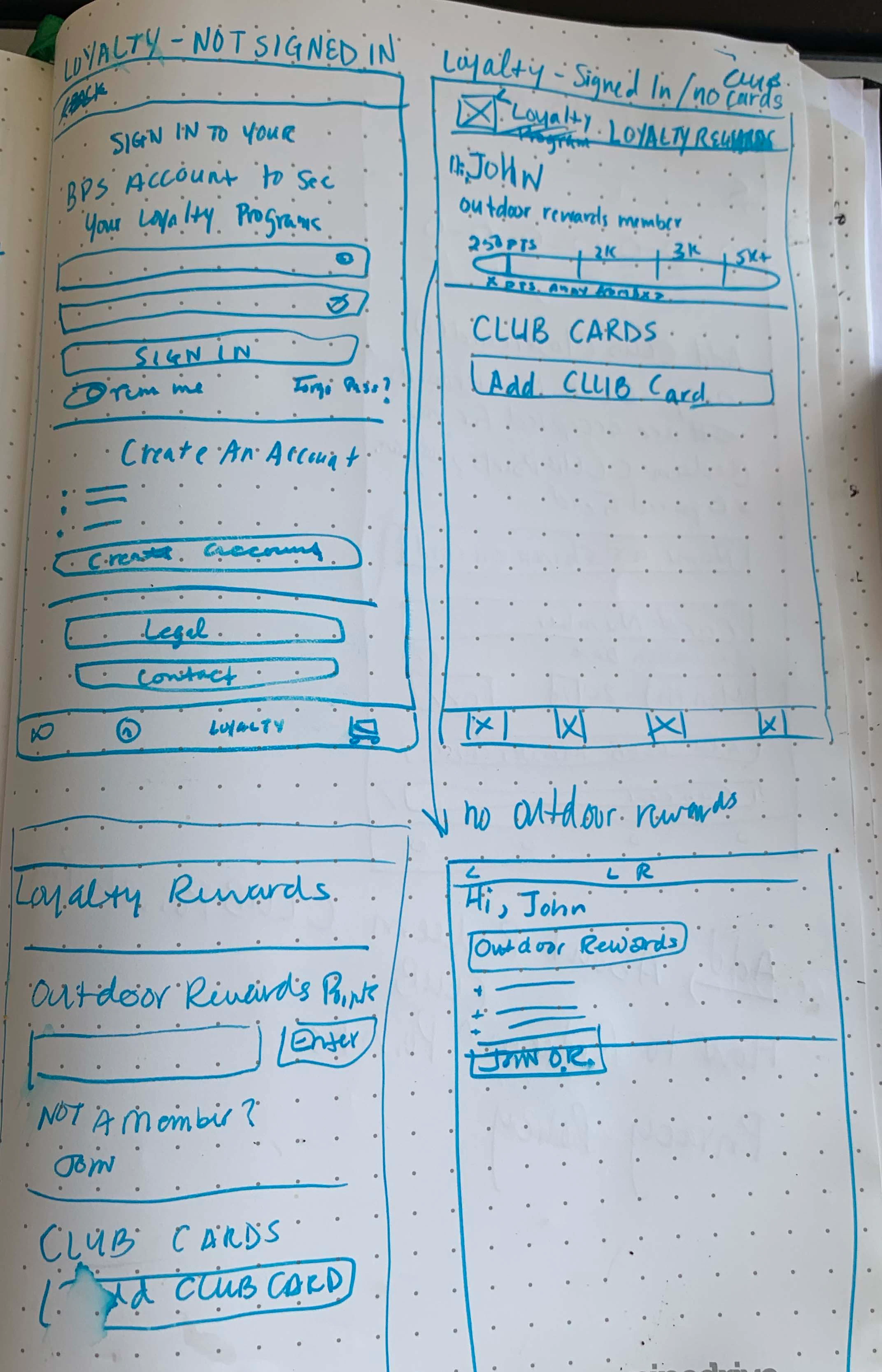Sketch of the redemption screens
