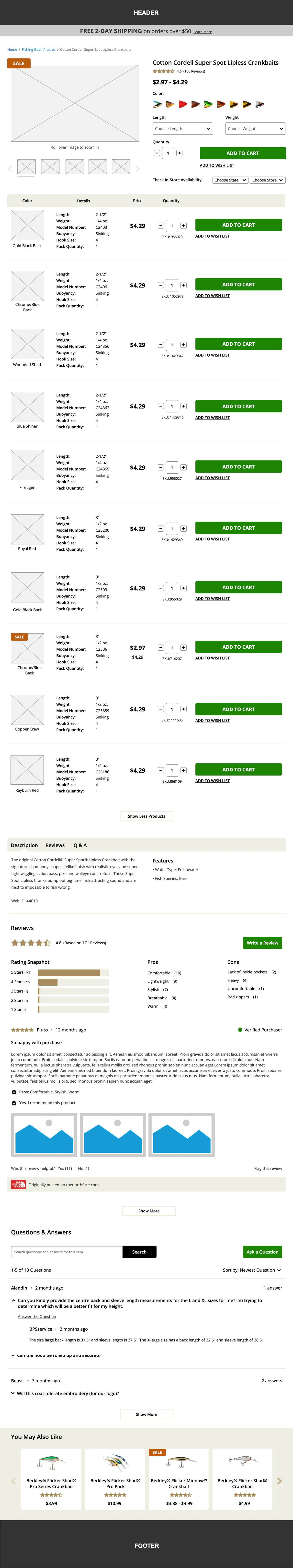 Wireframes based on the discovery findings