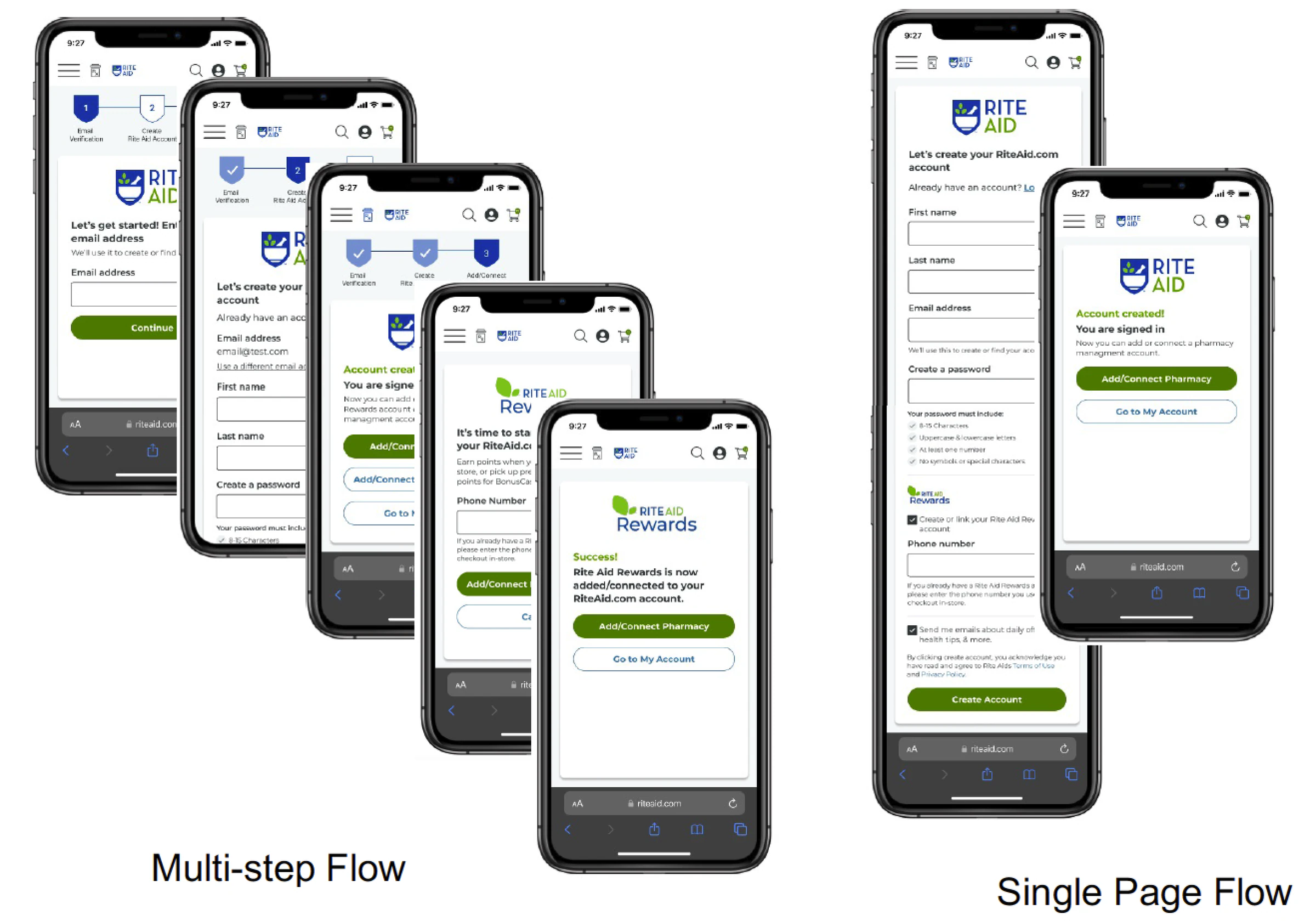 Multi-step sign-up with a progress bar